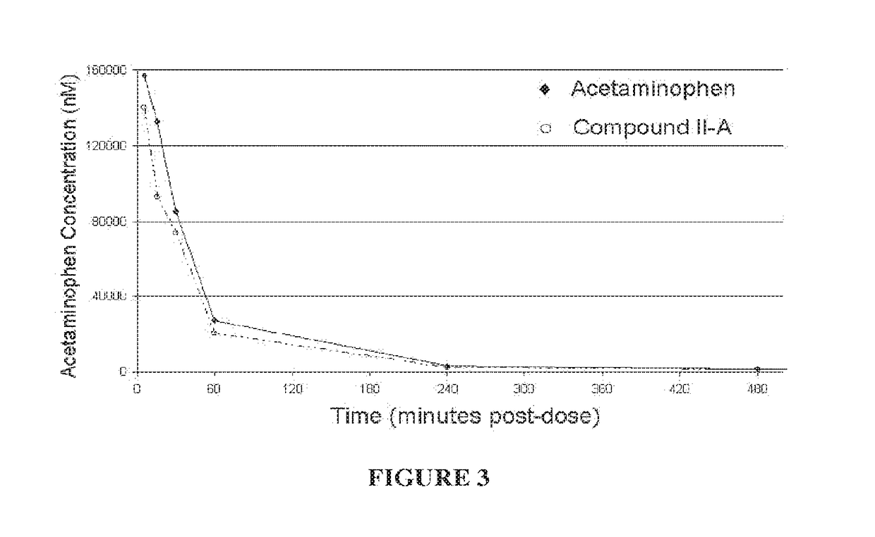 Hepatoprotectant acetaminophen mutual prodrugs