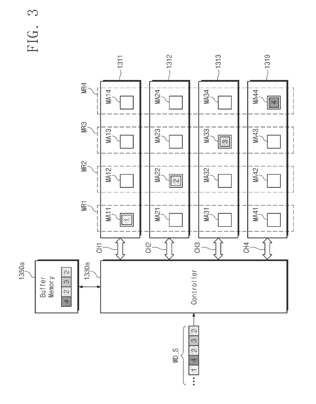 Storage device previously managing physical address to be allocated for write data