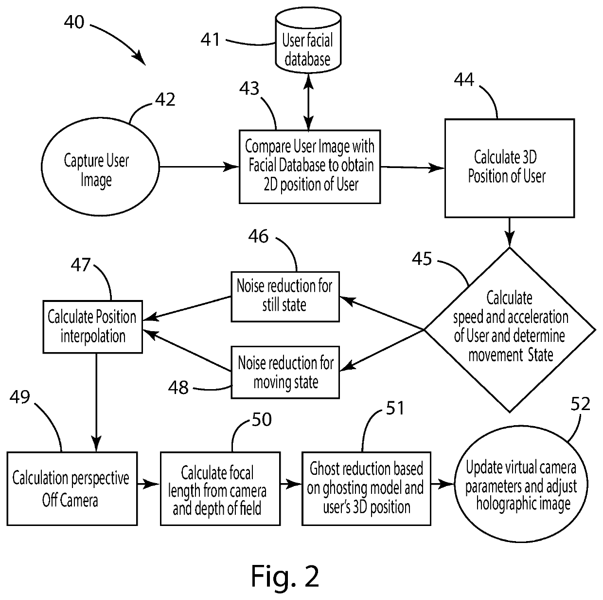 Display based mixed-reality device