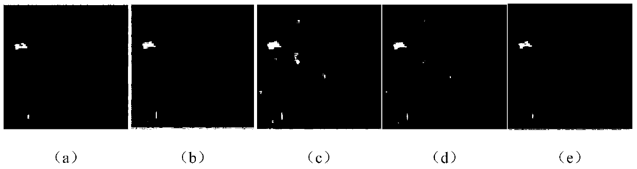 Compressed Spectral Imaging Method Based on Nonlinear Compressed Sensing and Dictionary Learning