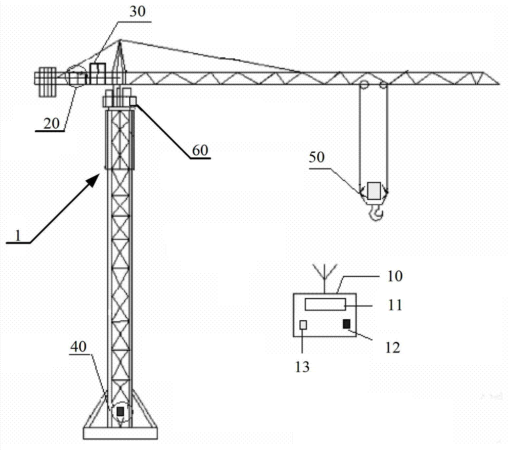 Tower crane intelligent control system and tower crane