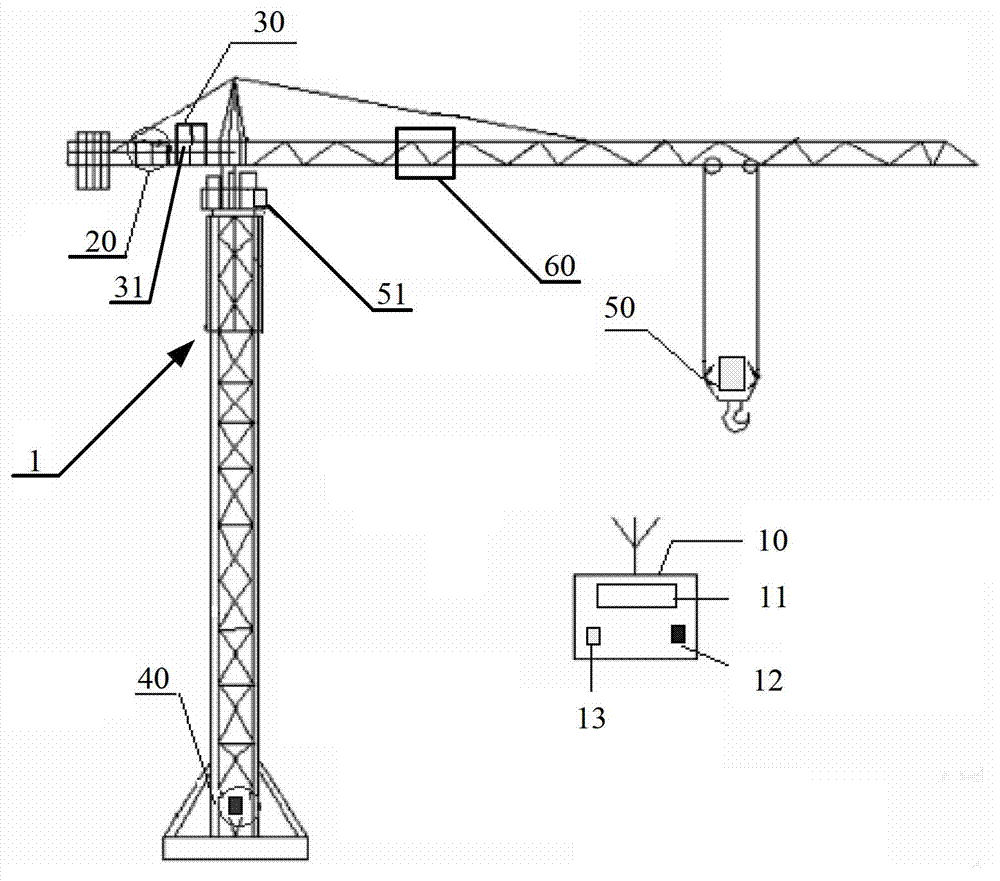 Tower crane intelligent control system and tower crane