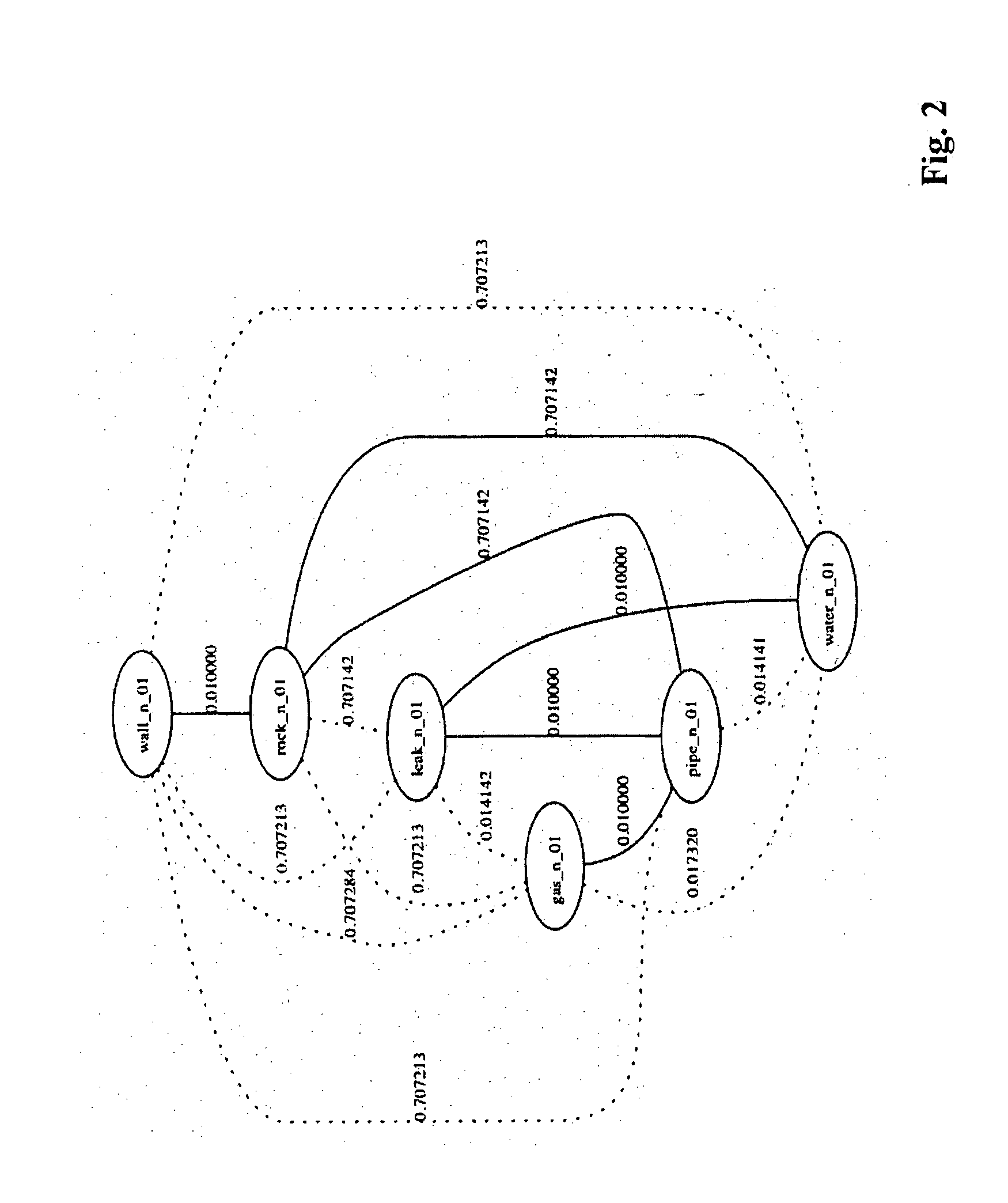 Method and System for Determining Word Senses by Latent Semantic Distance