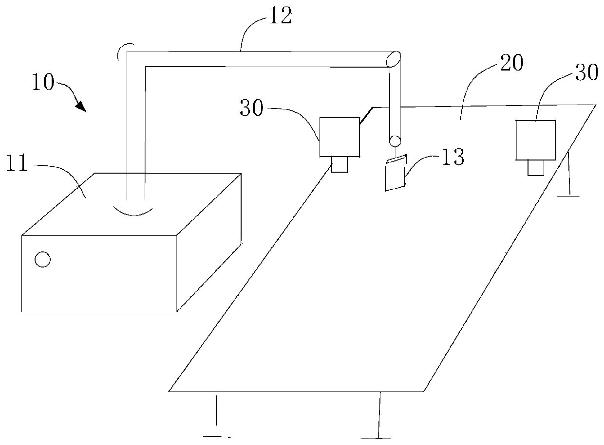 Mammary gland ultrasonic screening method and device and computer device