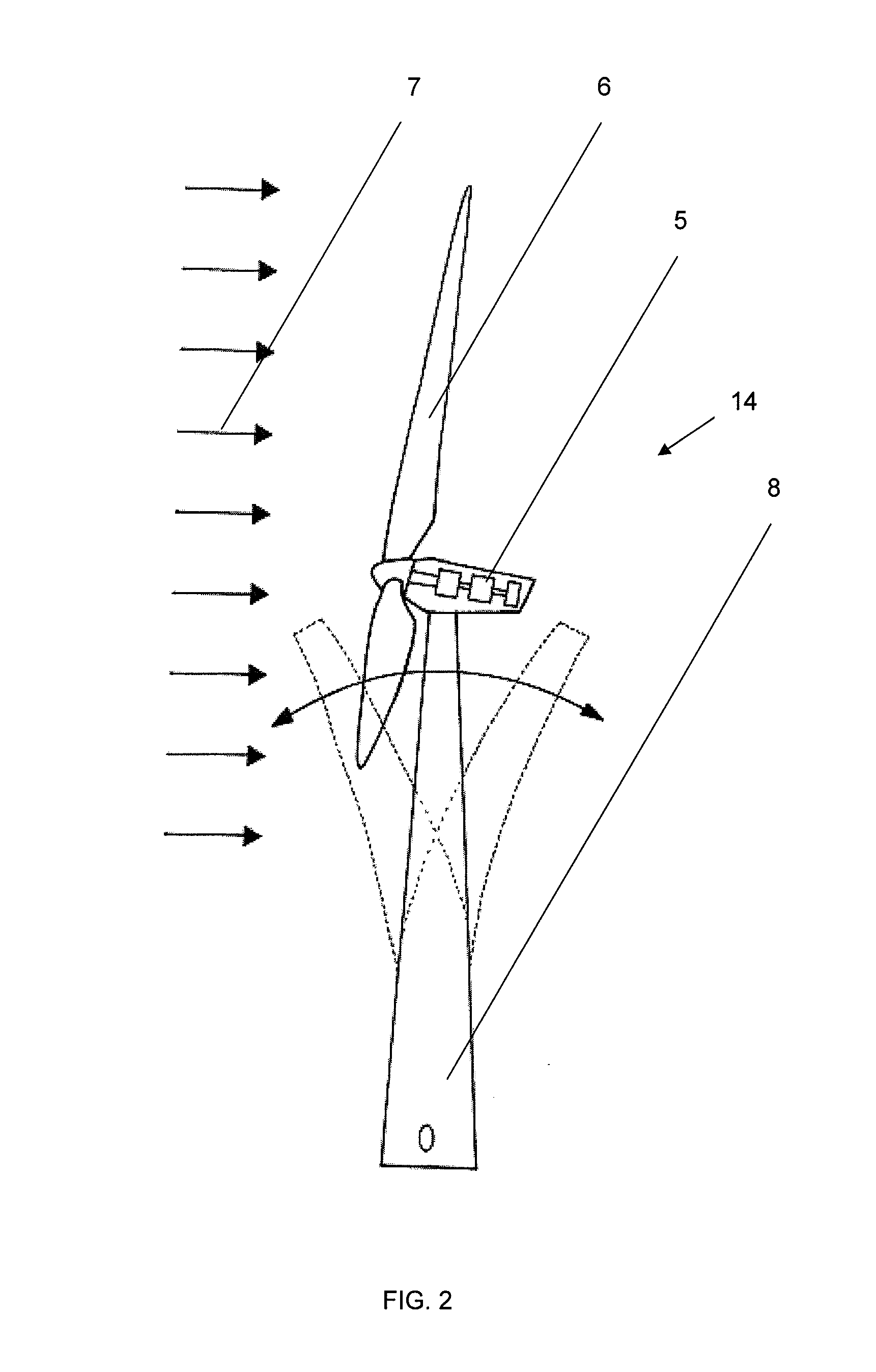 Method for reducing loads in a wind turbine