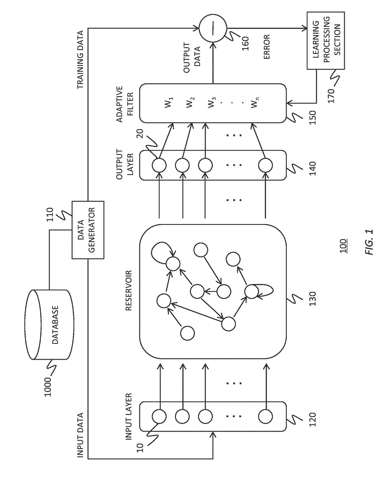 Laser apparatus and reservoir computing system
