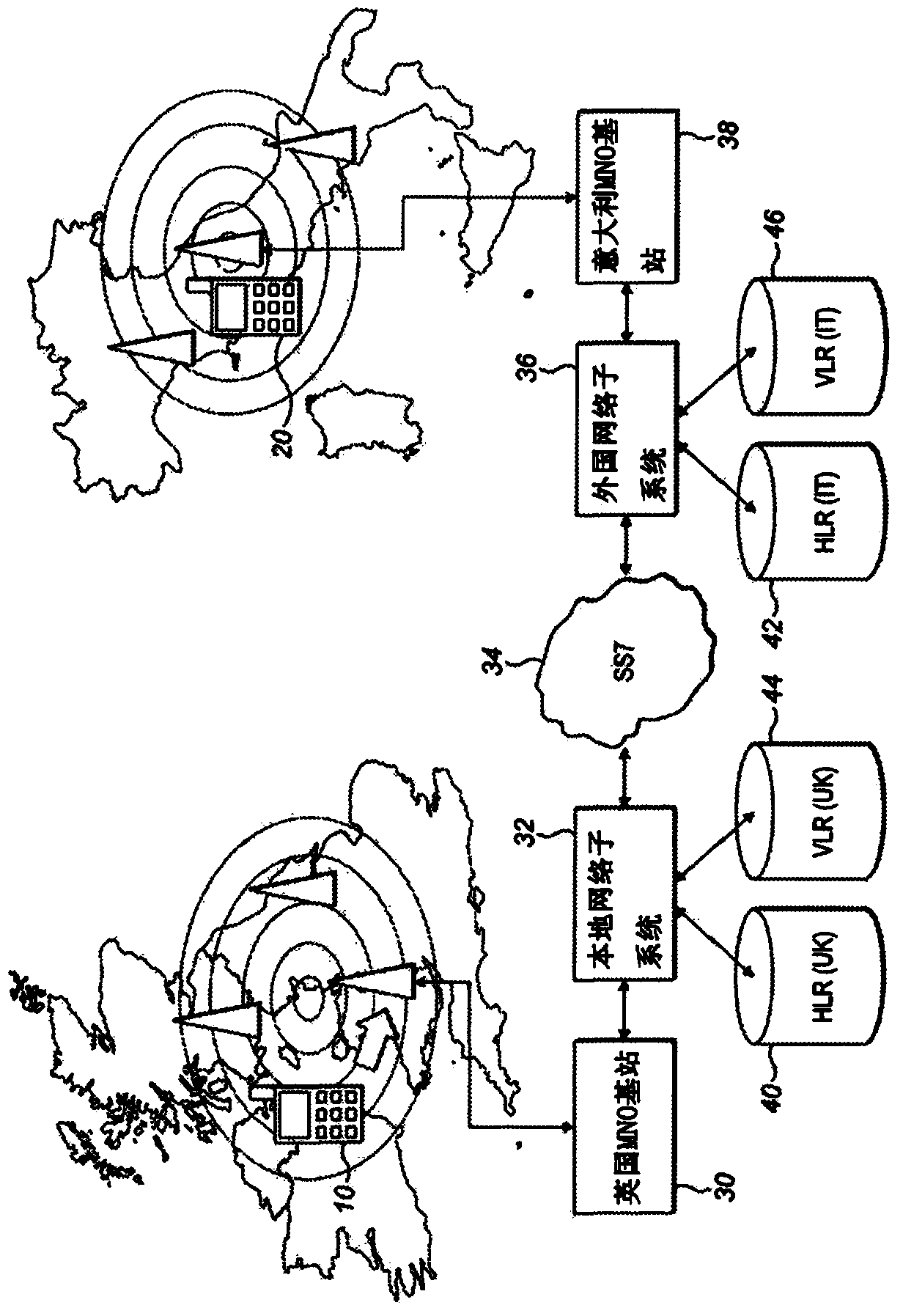 Managing mobile device identities