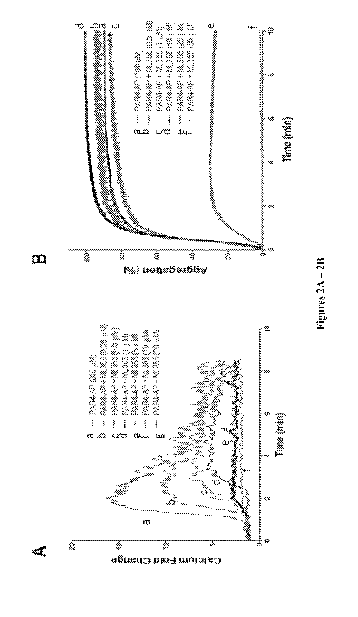 4-((2-hydroxy-3-methoxybenzyl)amino)benzenesulfonamide derivatives as potent and selective inhibitors of 12-lipoxygenase