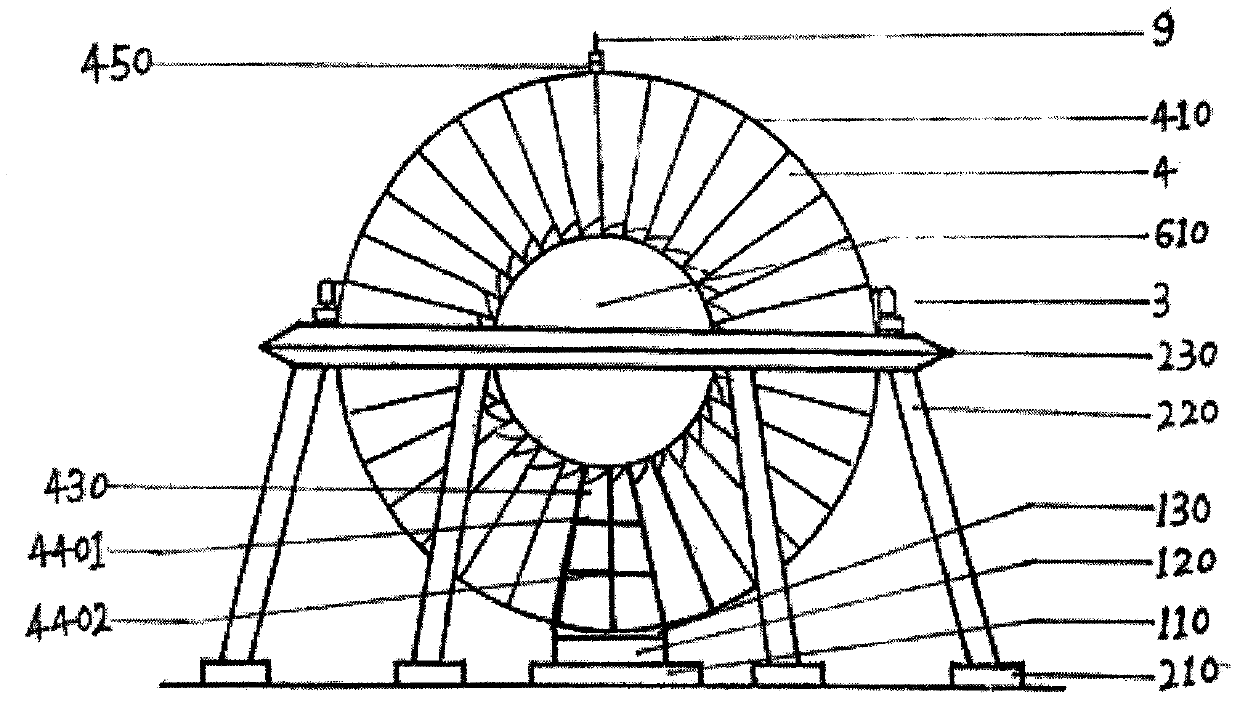 Rotary wind gathering and guiding device and horizontal vertical axis wind generator