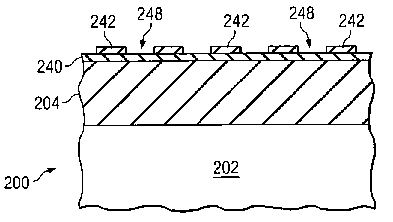Method of forming isolated features of semiconductor devices