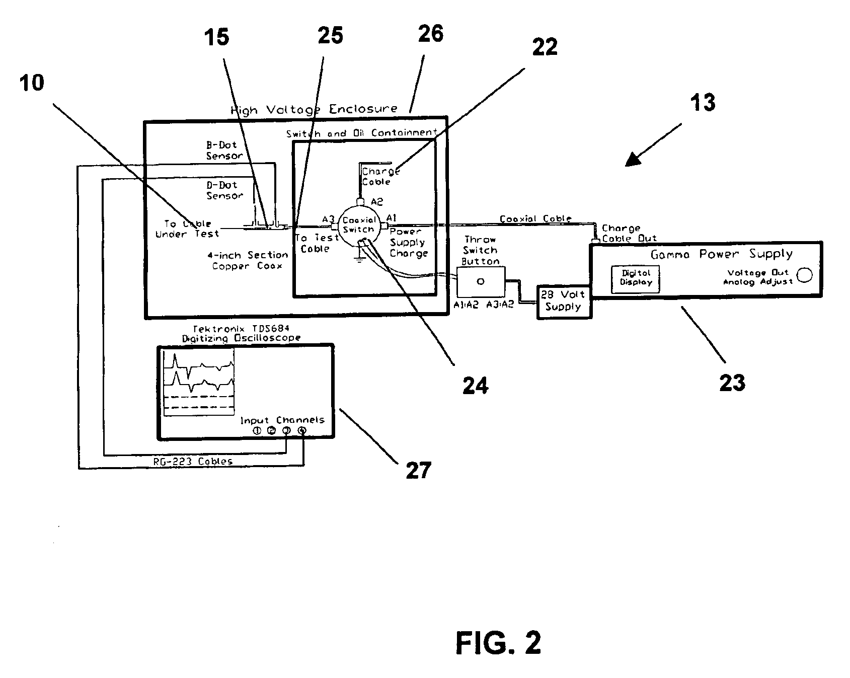 Method and apparatus for electrical cable testing by pulse-arrested spark discharge