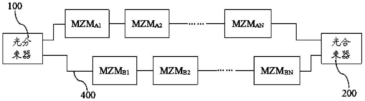 Optoelectronic modulator and optoelectronic interconnection interface