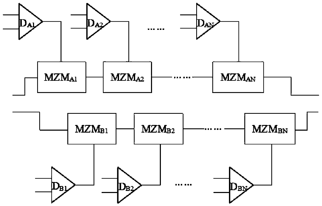 Optoelectronic modulator and optoelectronic interconnection interface