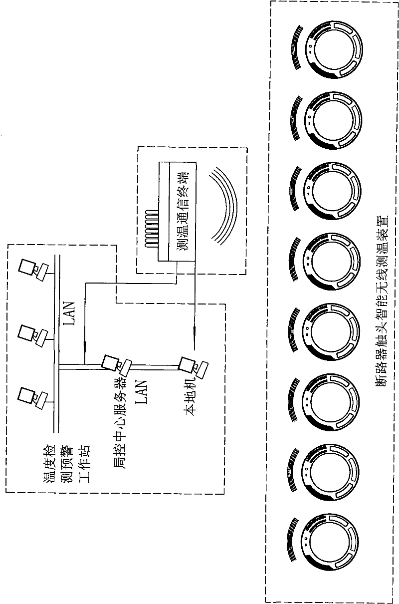 Intelligent wireless temperature-detecting device for breaker contact