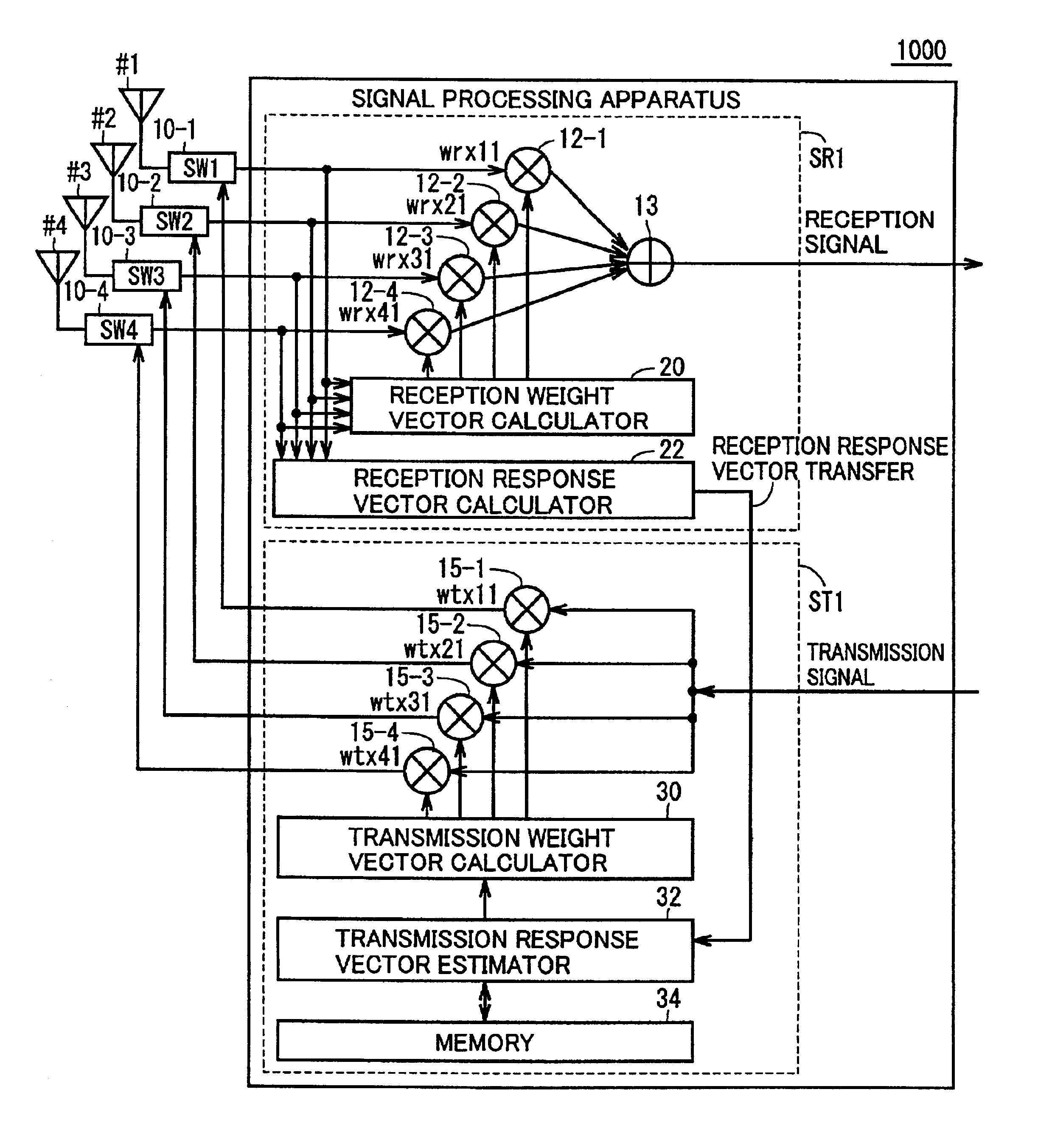 Radio equipment capable of real time change of antenna directivity and doppler frequency estimating circuit used for the radio equipment