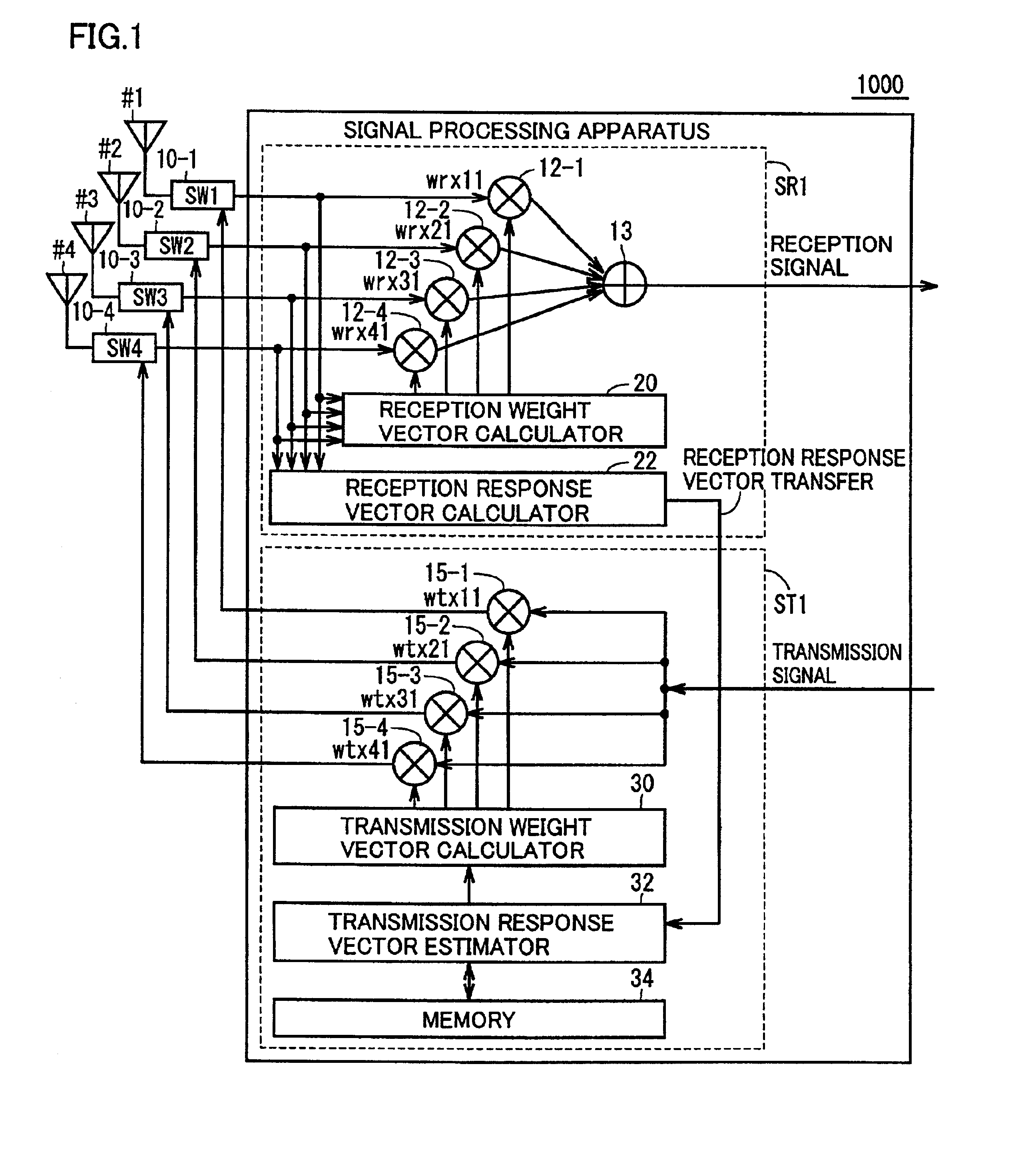 Radio equipment capable of real time change of antenna directivity and doppler frequency estimating circuit used for the radio equipment