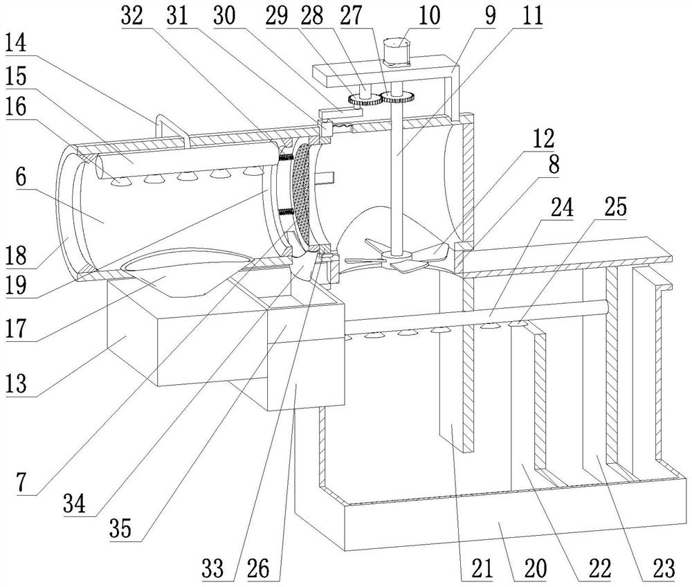 Flue gas denitration device for solid waste treatment