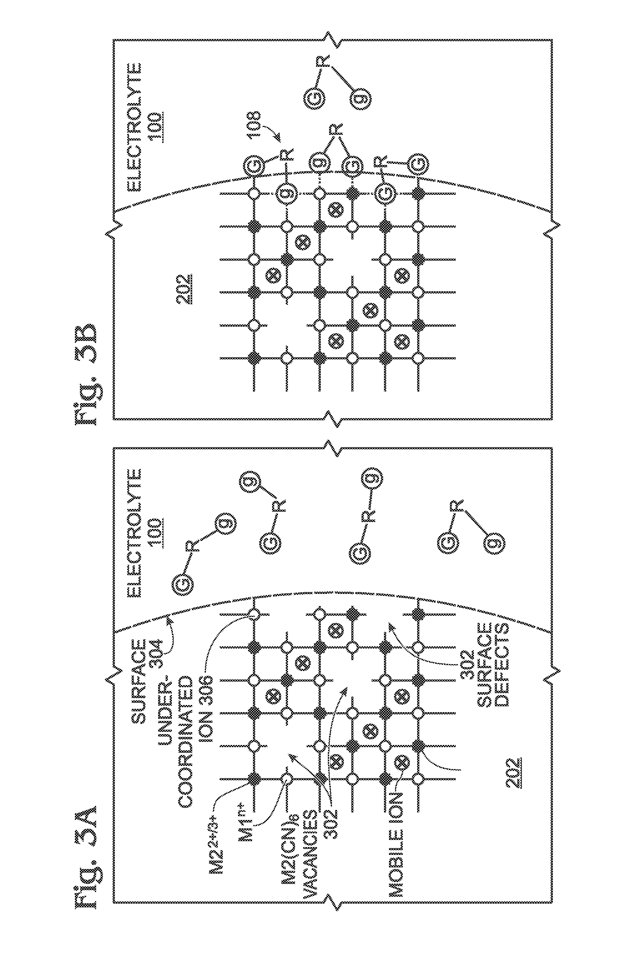Electrolyte Additives for Transition Metal Cyanometallate Electrode Stabilization