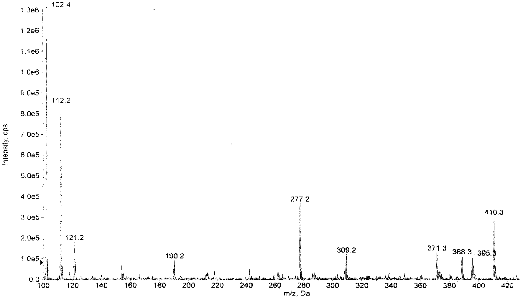 Antitumor antibiotic ancomycin and its derivative