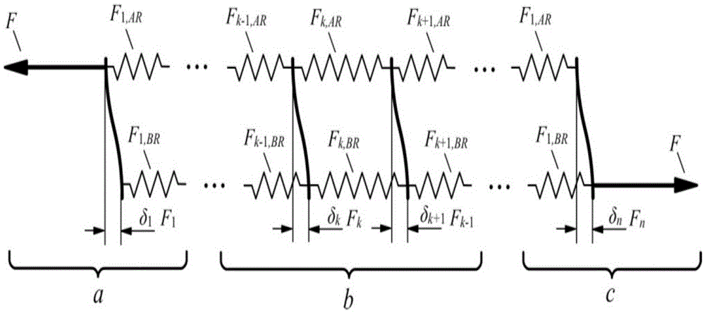 A nail load distribution determination method for composite bolted connection structures considering clearance and tightening torque