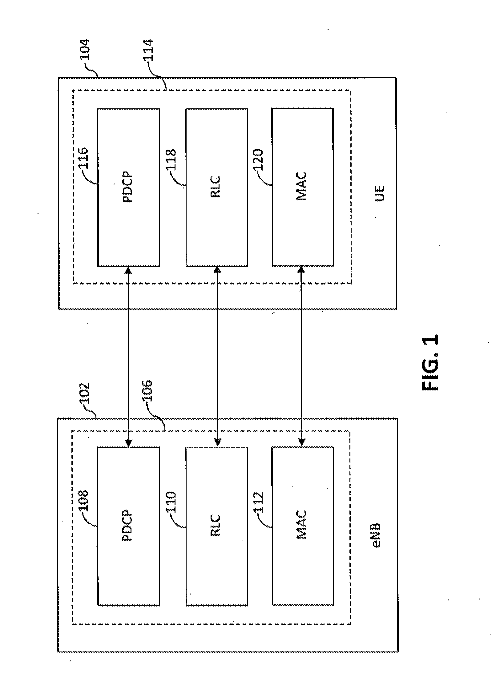 SYSTEM AND METHOD FOR CREATING LOGICAL RADIO LINK CONTROL (RLC) AND MEDIUM ACCESS CONTROL (MAC) PROTOCOL DATA UNITS (PDUs) IN MOBILE COMMUNICATION SYSTEM