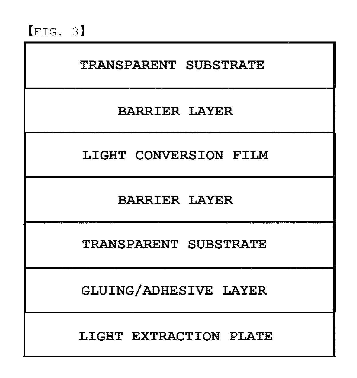 Photoconversion film, and photoconversion element and display device comprising same