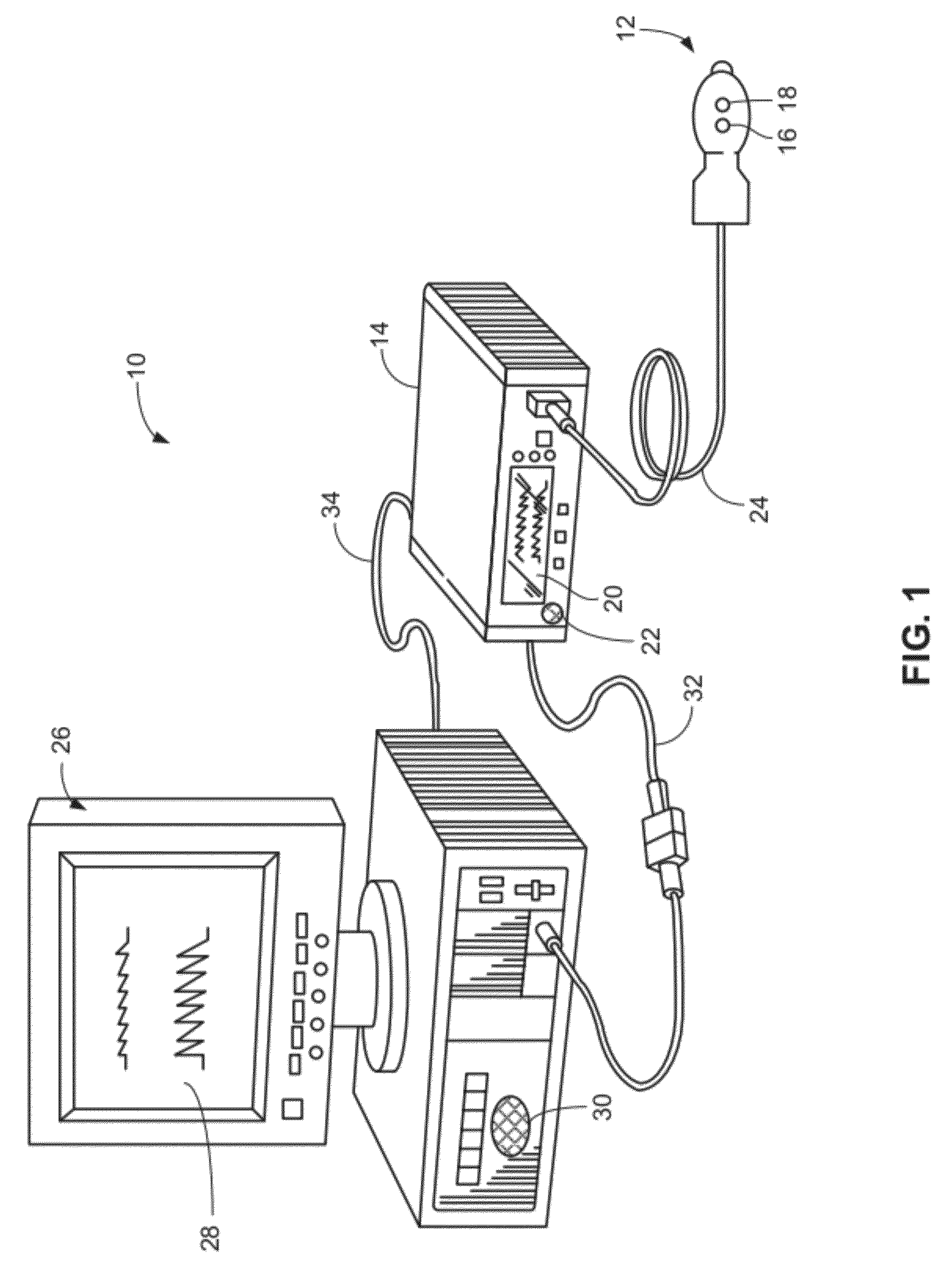 Systems And Methods For Detecting And Monitoring Arrhythmias Using the PPG