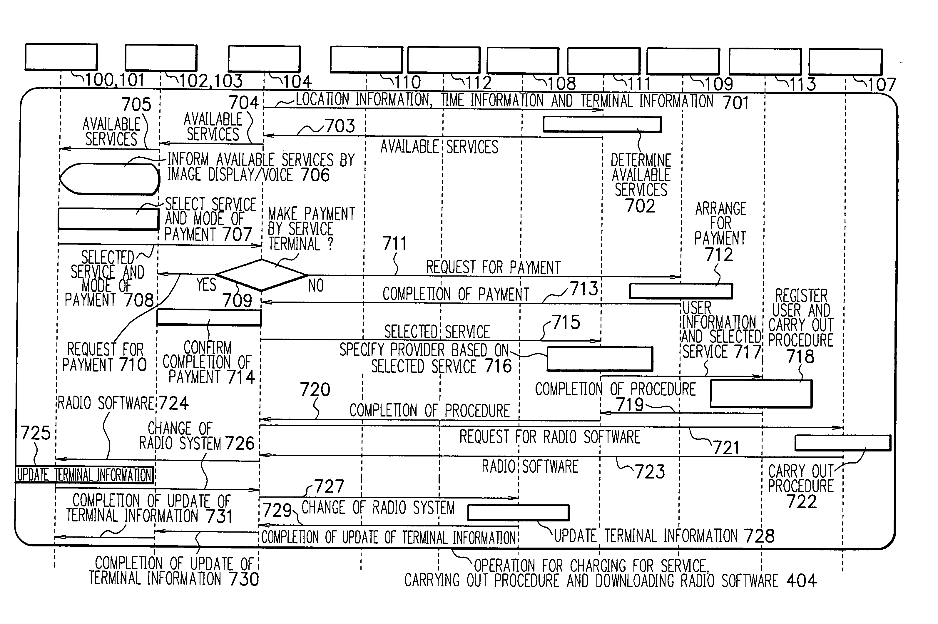 Radio software acquisition system, radio software acquisition method and radio software acquisition program