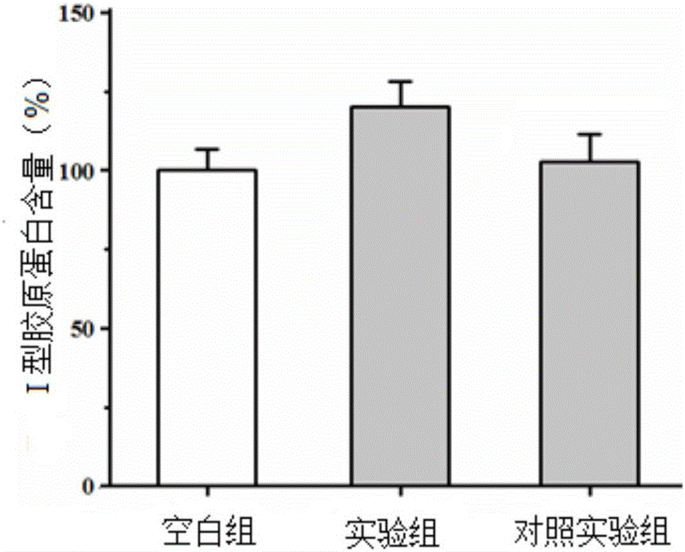 Black rice extract, preparing method thereof and application thereof to cosmetics