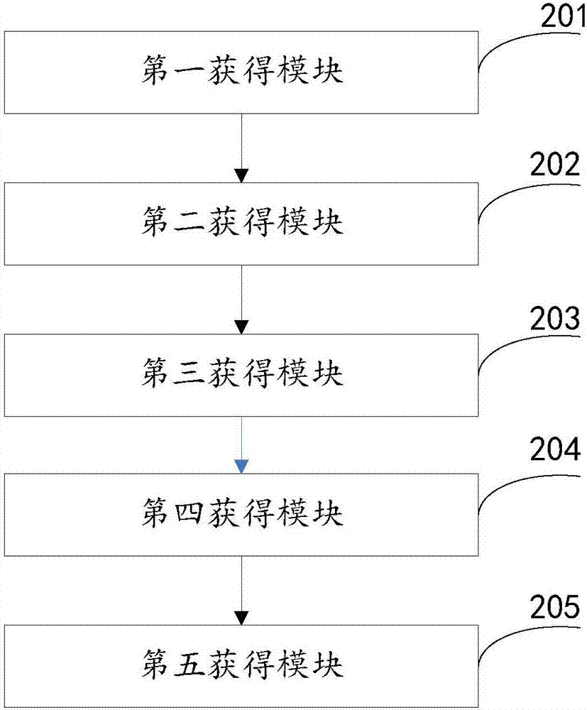 Autonomous landing method and system for unmanned aerial vehicle based on monocular vision and electronic device