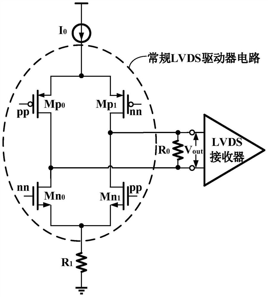 Pre-emphasis circuit and low-voltage differential signal driver