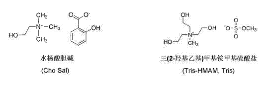 Oral care composition containing ionic liquids