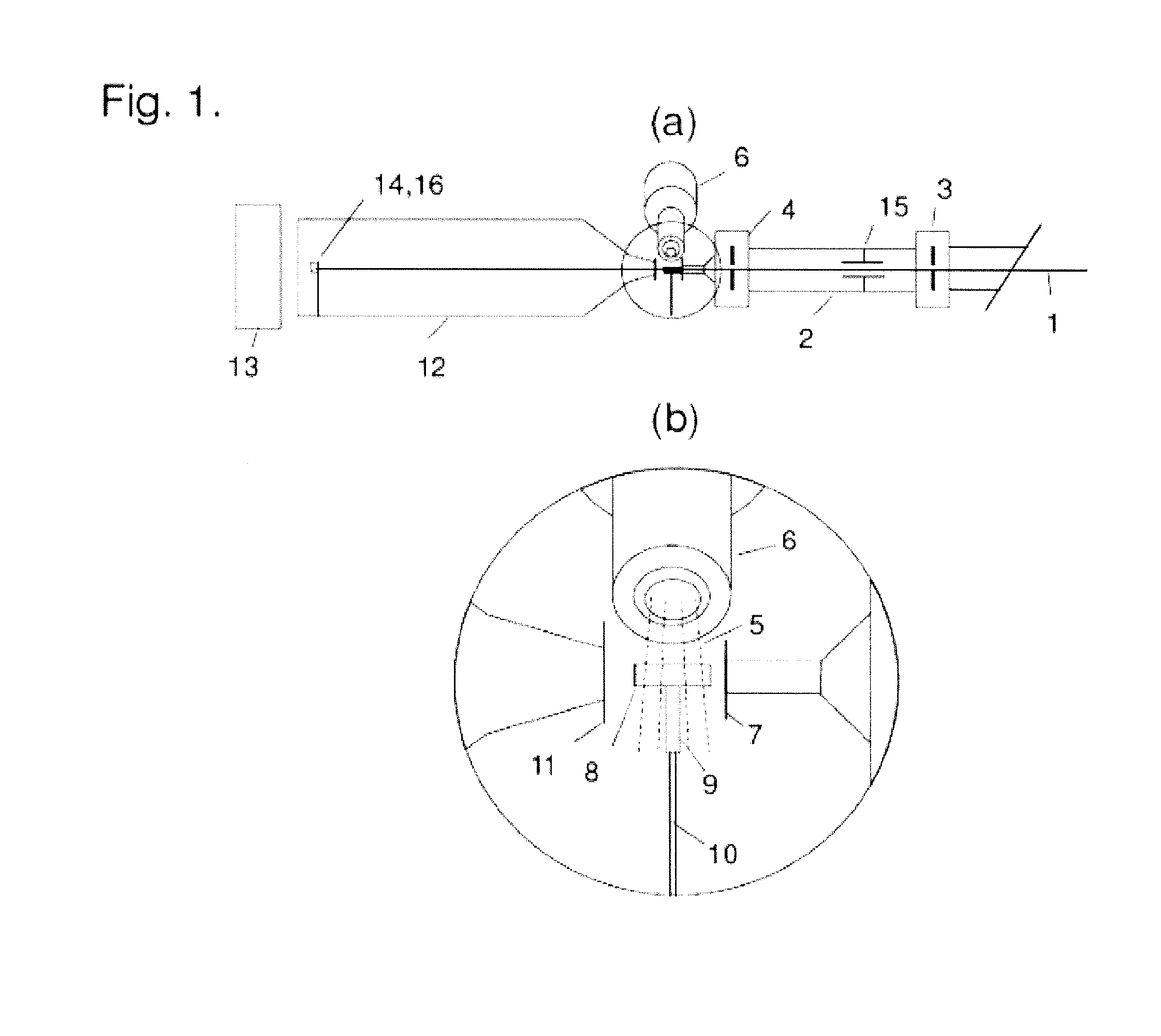Apparatus and methods for low temperature small angle x-ray scattering