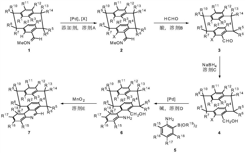 A class of nad(p)h mimetics with a chiral cycloaryl alkanoline skeleton and its synthesis method and application