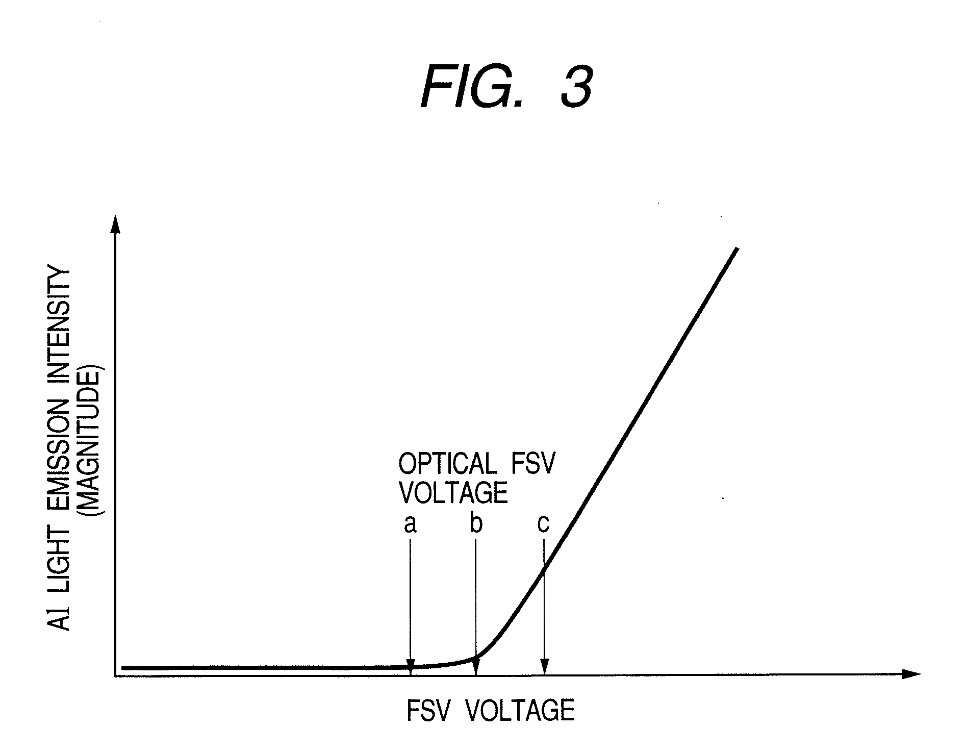 Plasma Processing Apparatus And Method