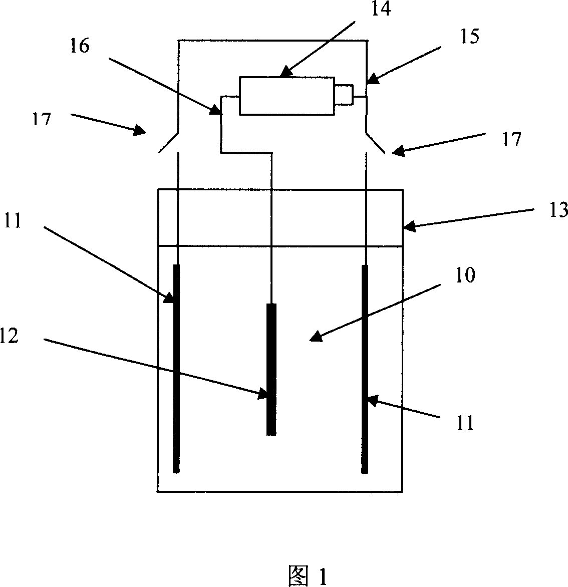 A manufacture method of pole for solar cell and its electrochemical deposition device