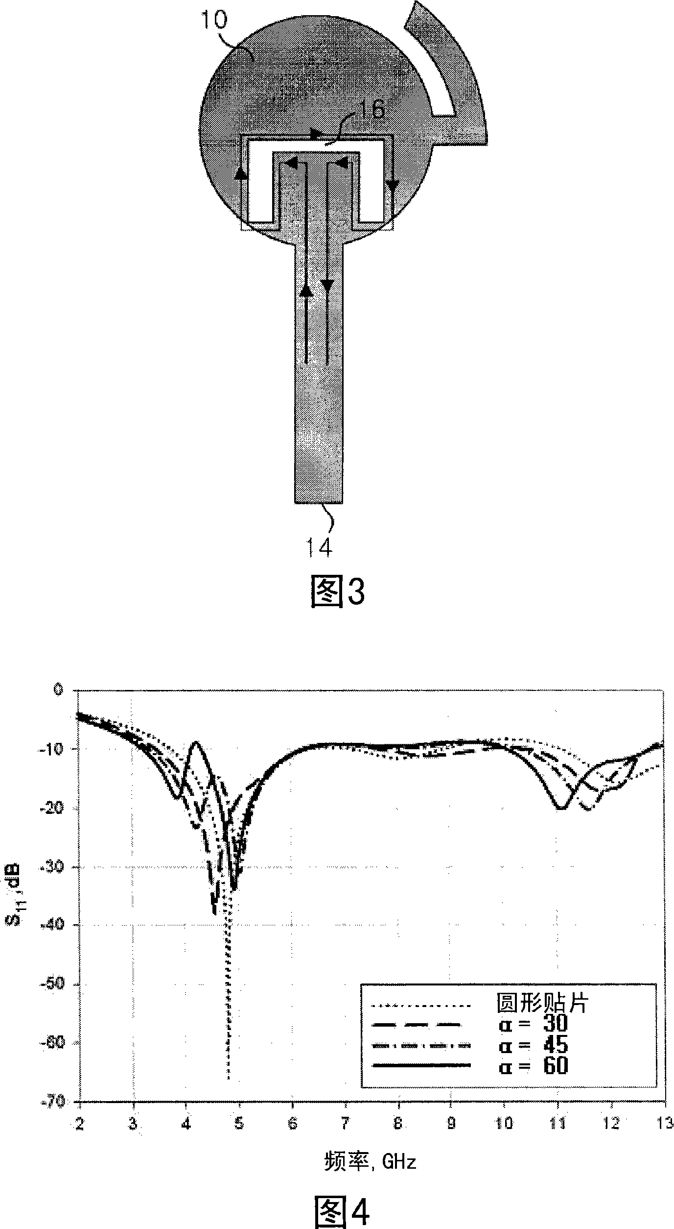 Ultra-wideband antenna having a band notch characteristic