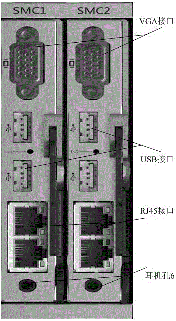 Server SMC (system management controller) card