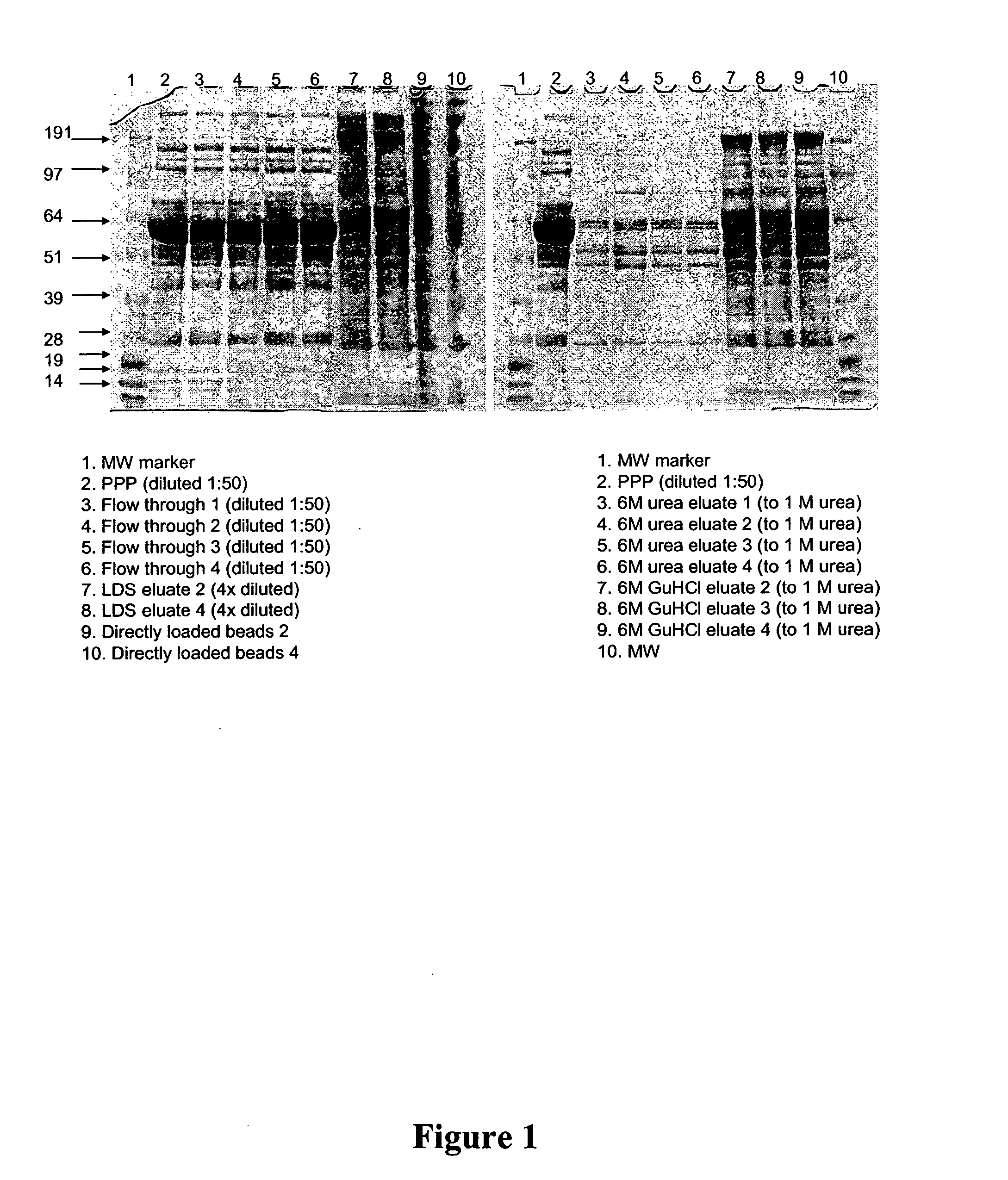 Methods for reducing the range in concentrations of analyte species in a sample