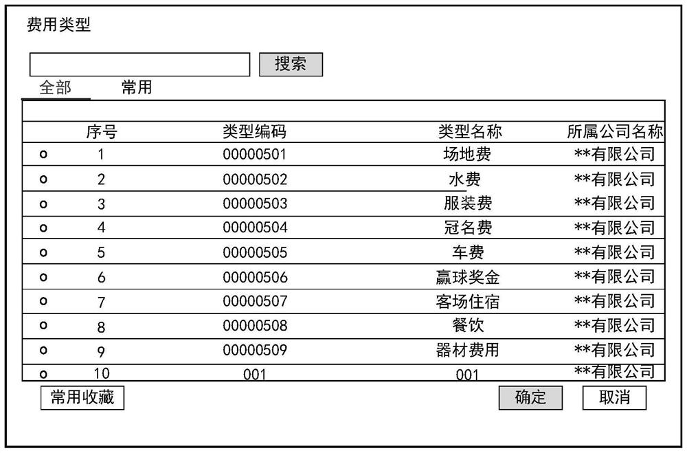 Report display method and device, computer equipment and storage medium