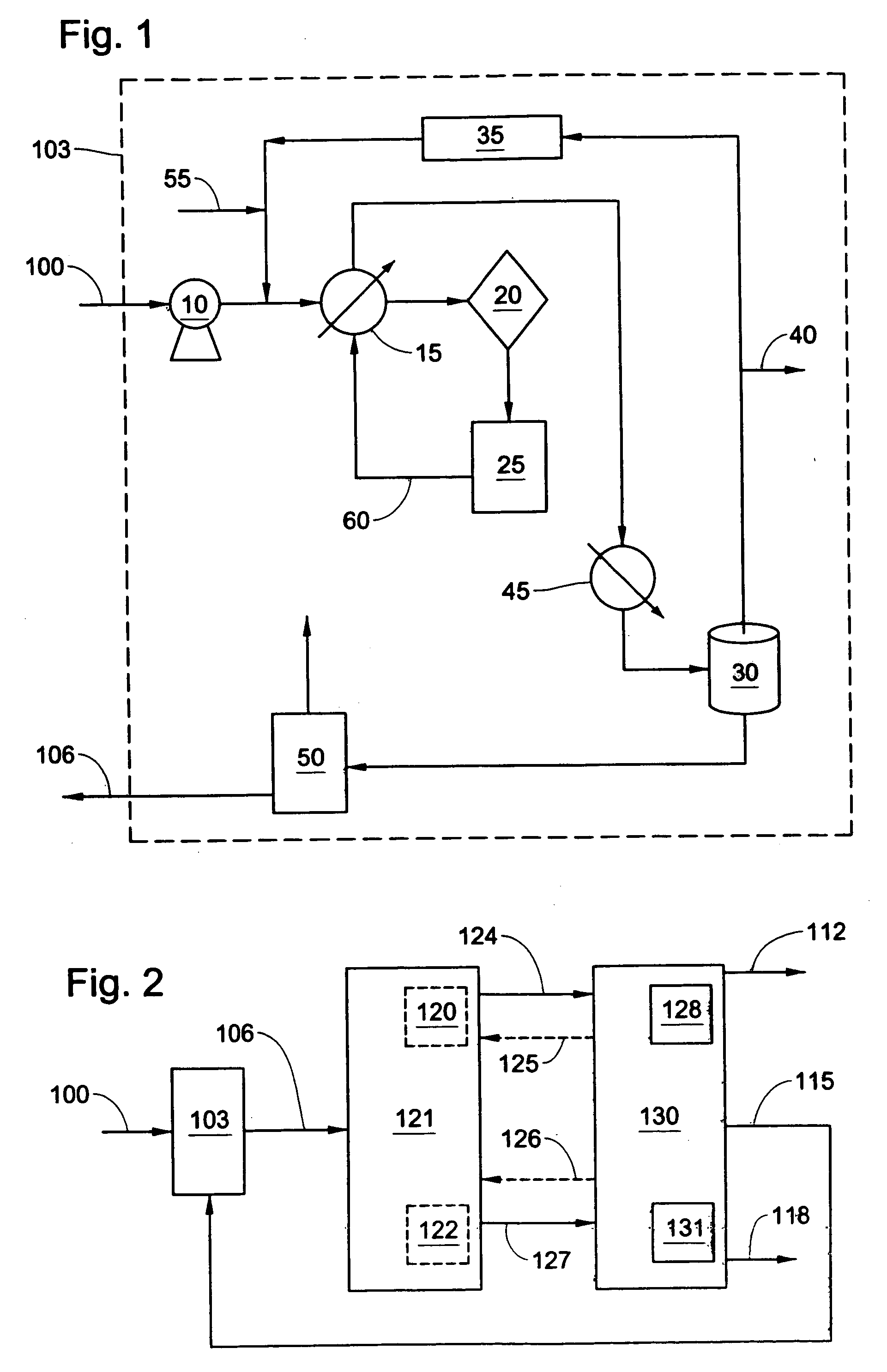 Method for separating a multicomponent stream