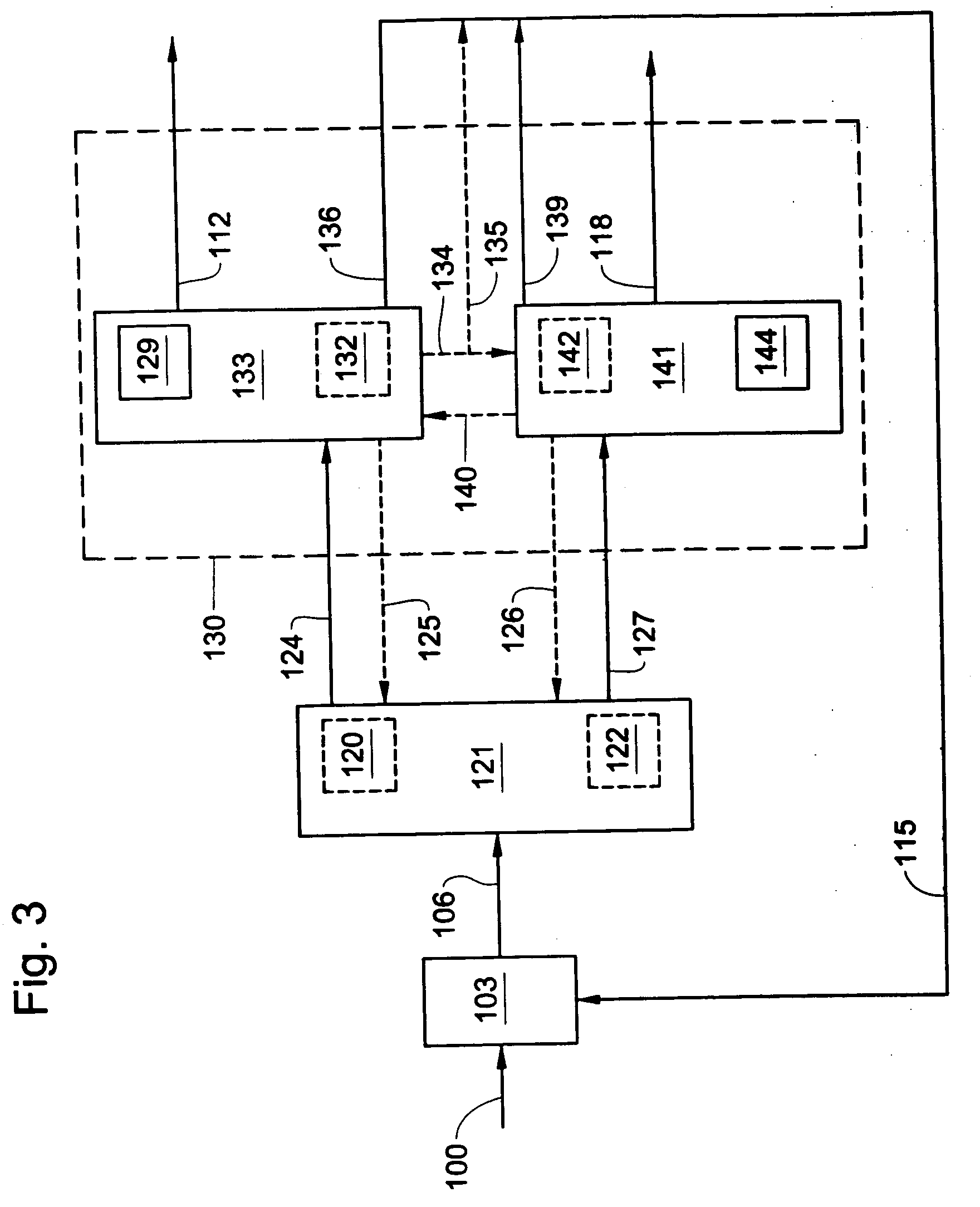 Method for separating a multicomponent stream