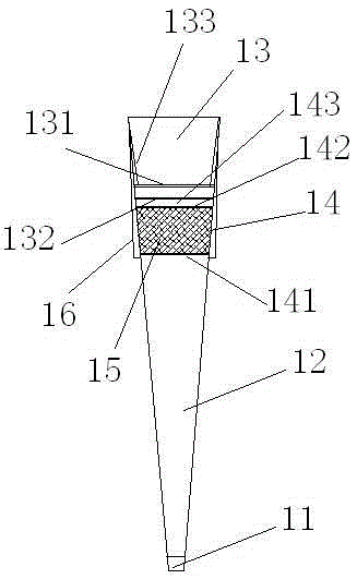 Disposable Pipette Tips