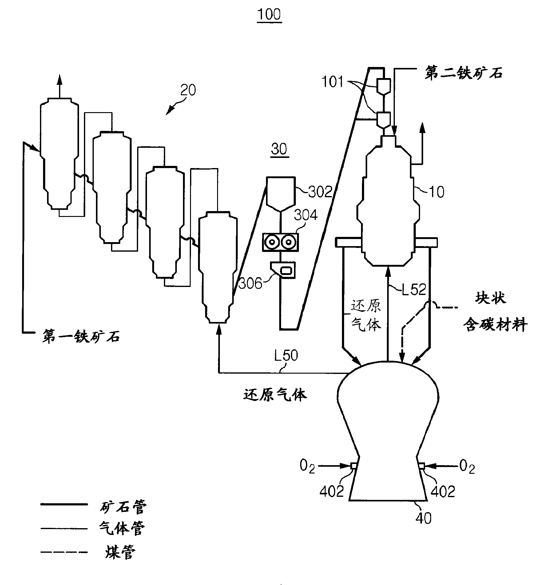 Apparatus for manufacturing molten irons and method for manufacturing molten irons using the same