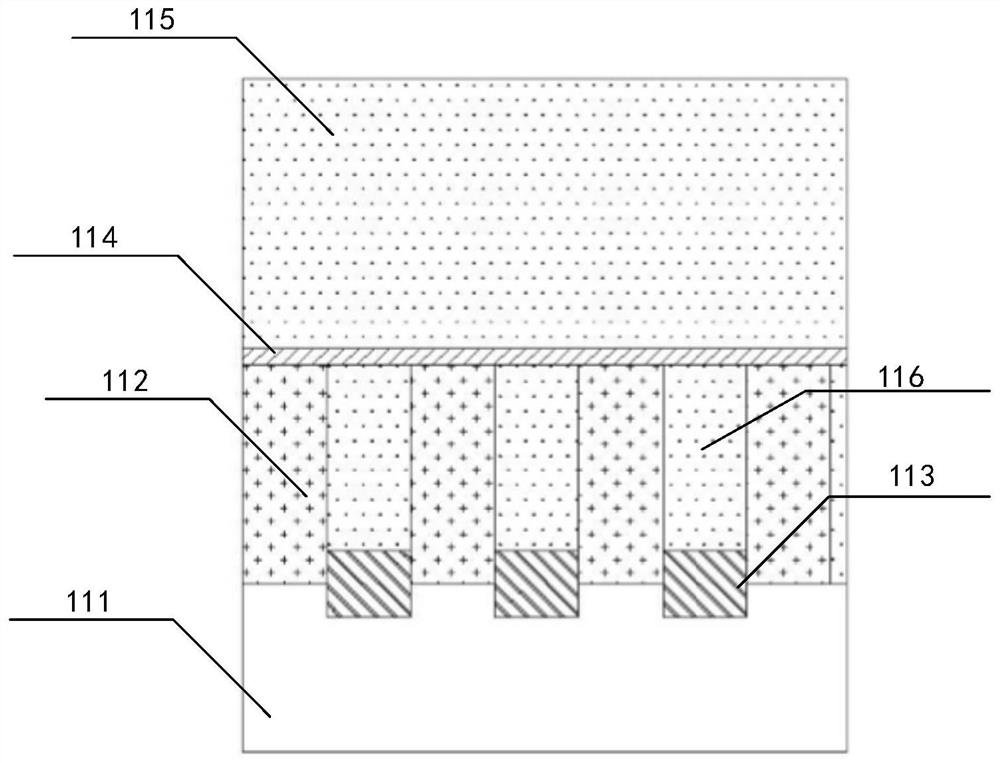 Semiconductor structure and forming method thereof