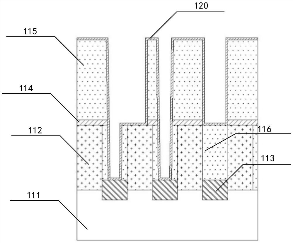 Semiconductor structure and forming method thereof