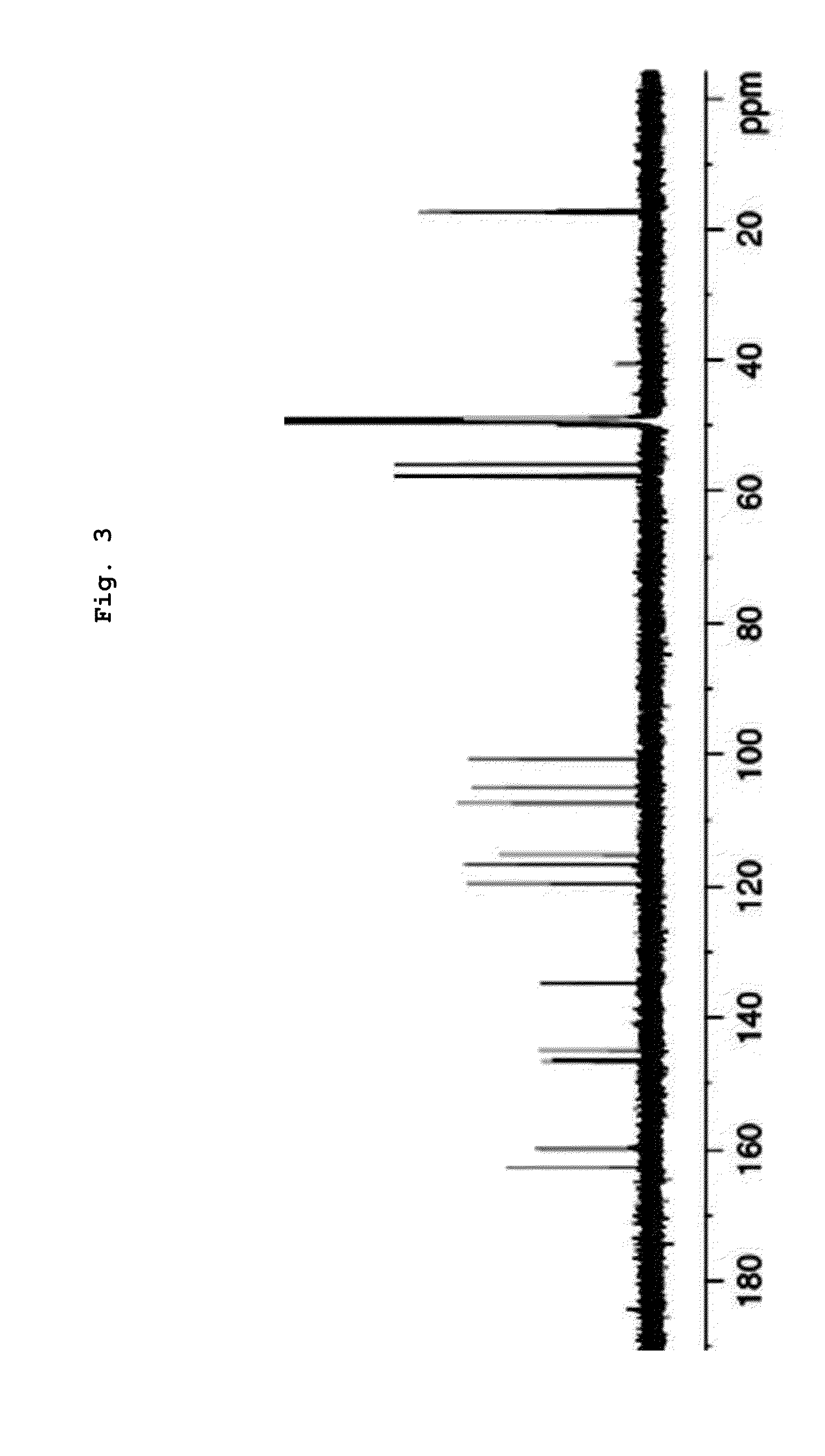 Novel biphenyl compound or pharmaceutically acceptable salt thereof, method for preparing novel biphenyl compound or pharmaceutically acceptable salt thereof, and pharmaceutical composition containing same as active ingredient for preventing or treating diabetes complications