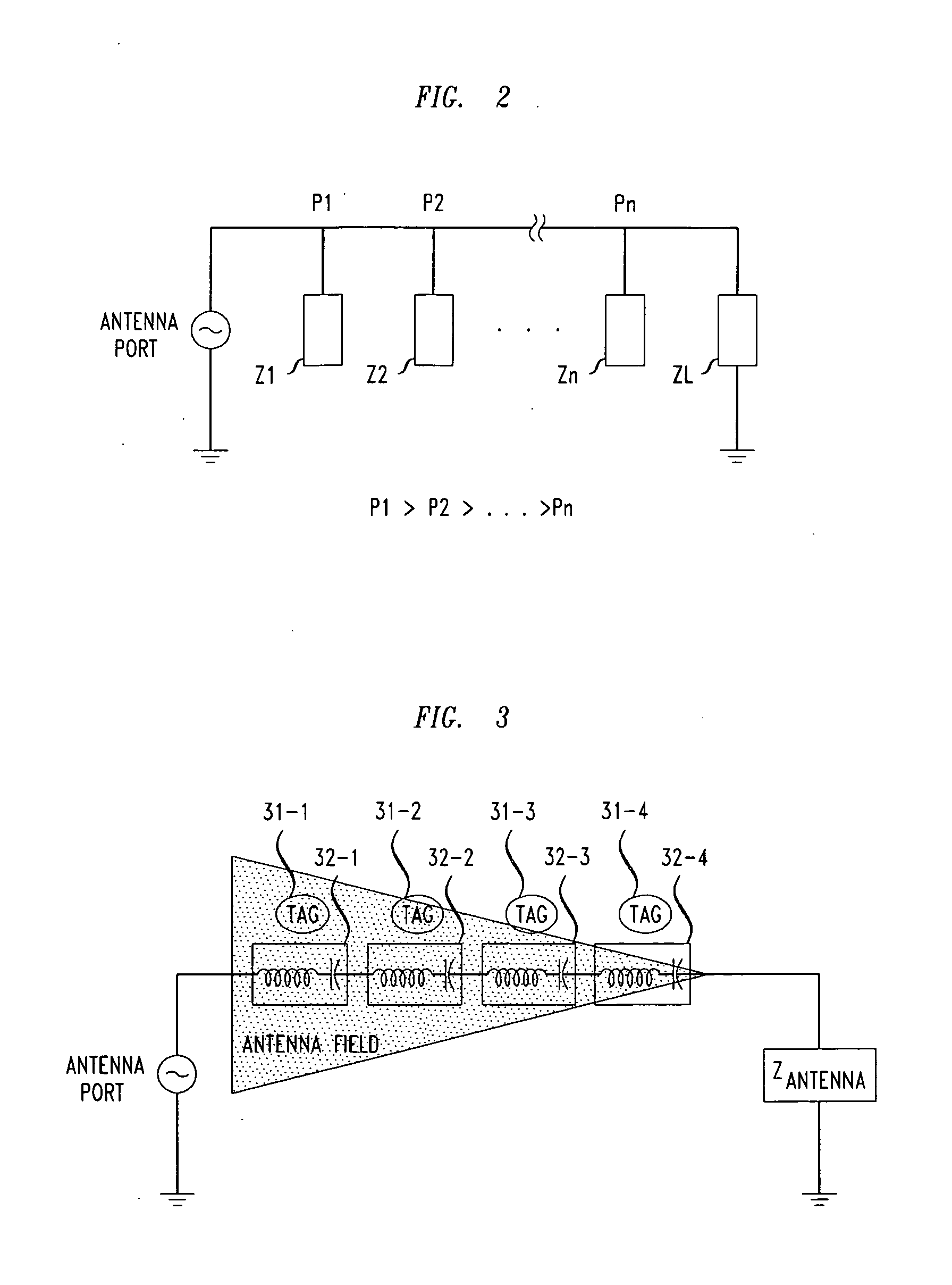 Column based antenna array employing antenna field shaping for use in the automatic determination of network cable connections using RFID tags