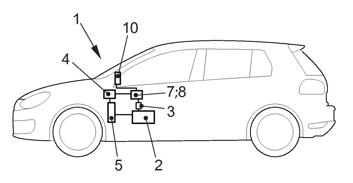 Method and device for providing an electronic appointment scheduler for a vehicle