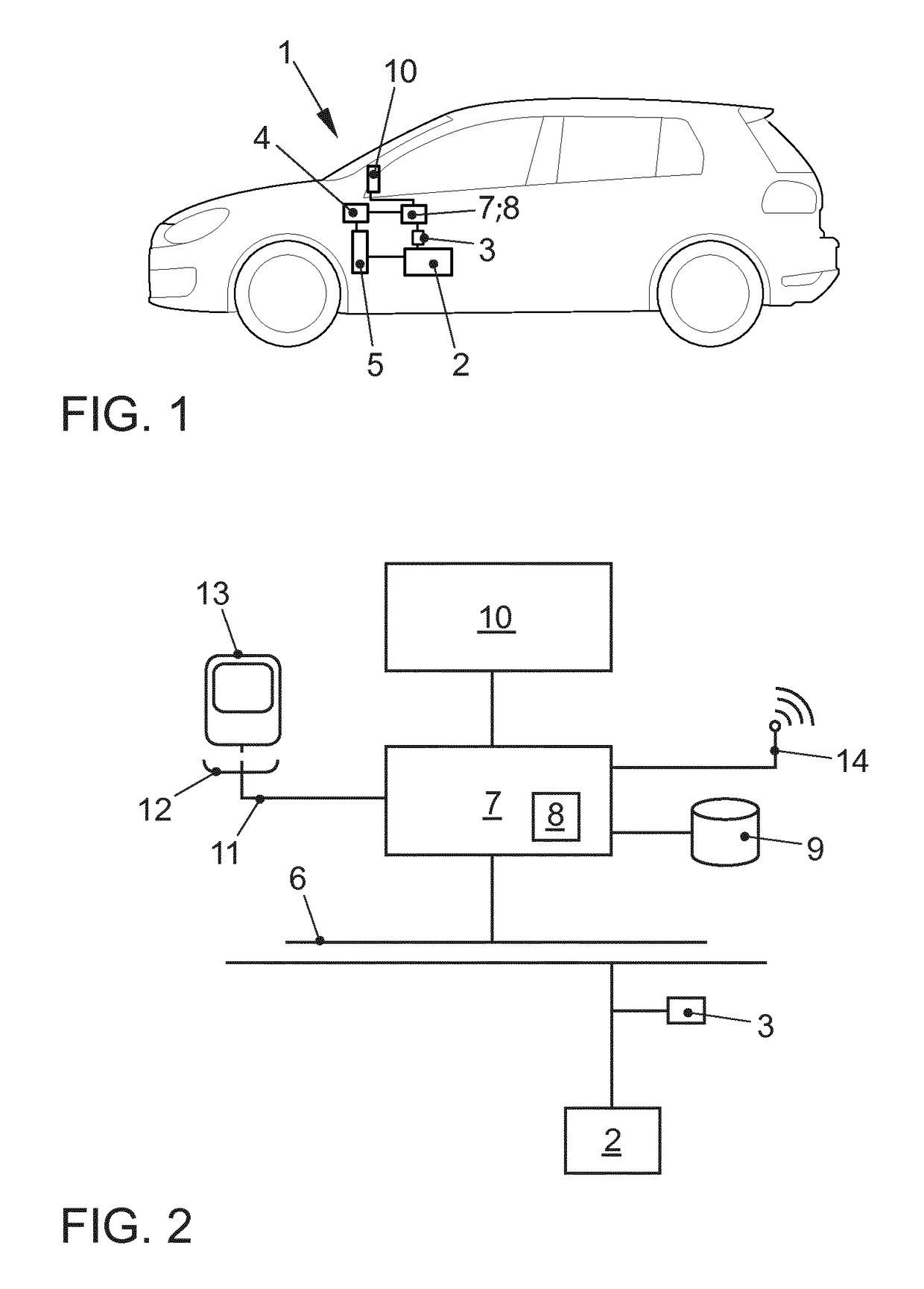 Method and device for providing an electronic appointment scheduler for a vehicle